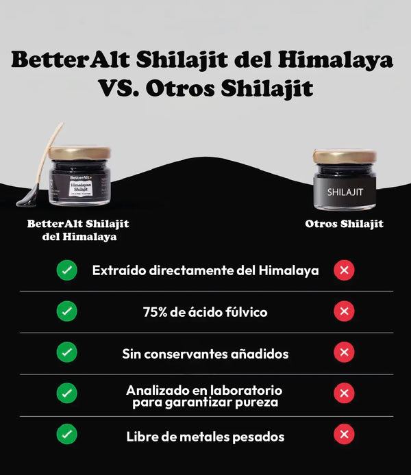 Shilajit Himalayan