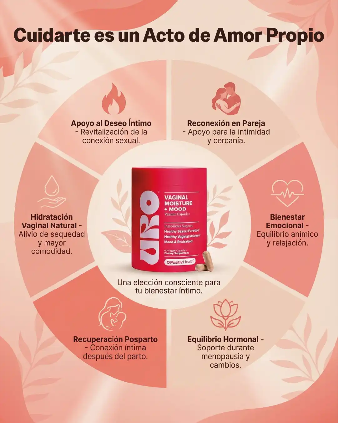 URO Vaginal Moisture + Mood